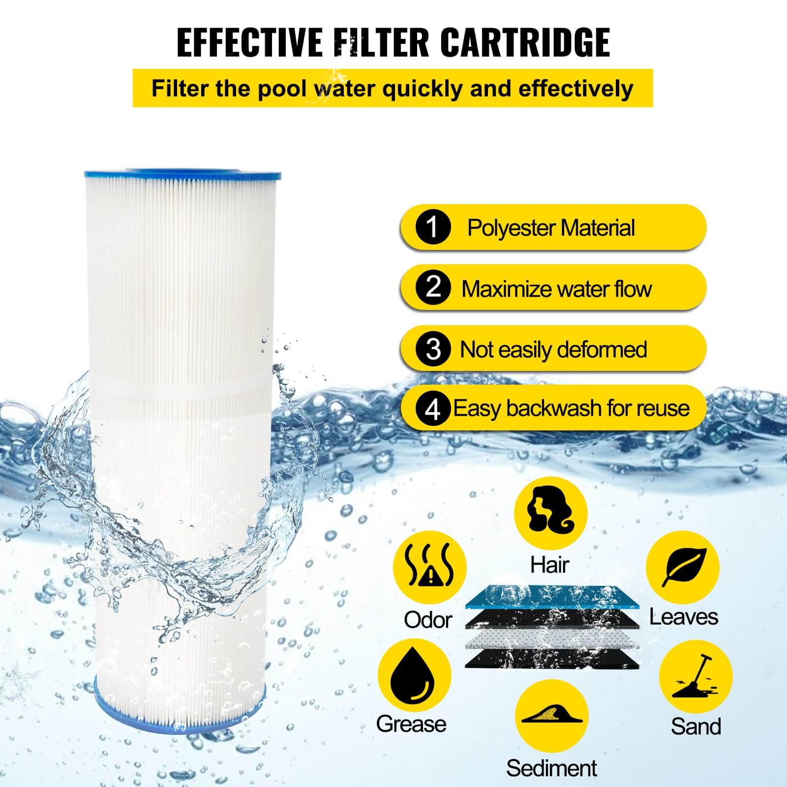 How to Choose the Best Above Ground Pool Cartridge Filter System of 2023